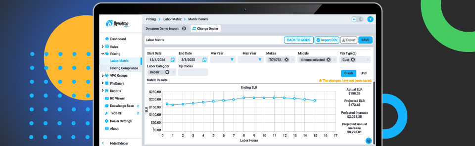 Repair Order Insights by DYnatron