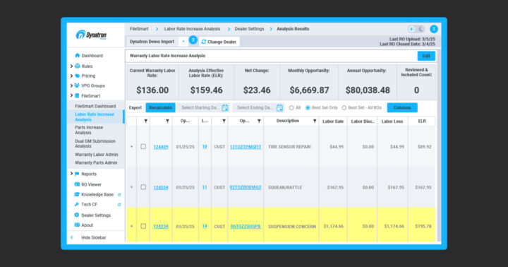 car dealership software