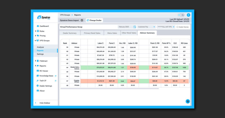 dealership software