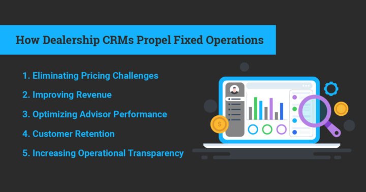 How dealership CRMs propel Fixed Operations