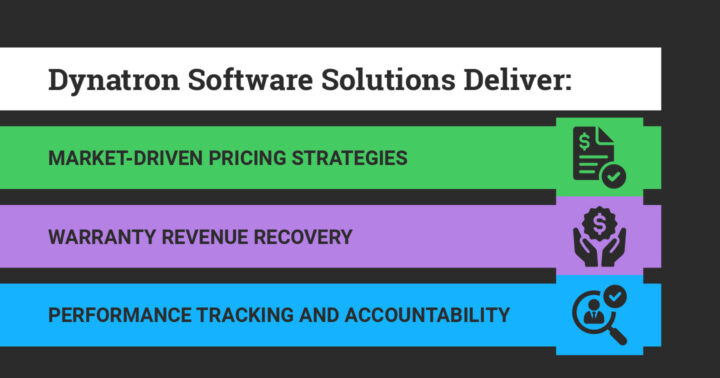 best software for dealerships