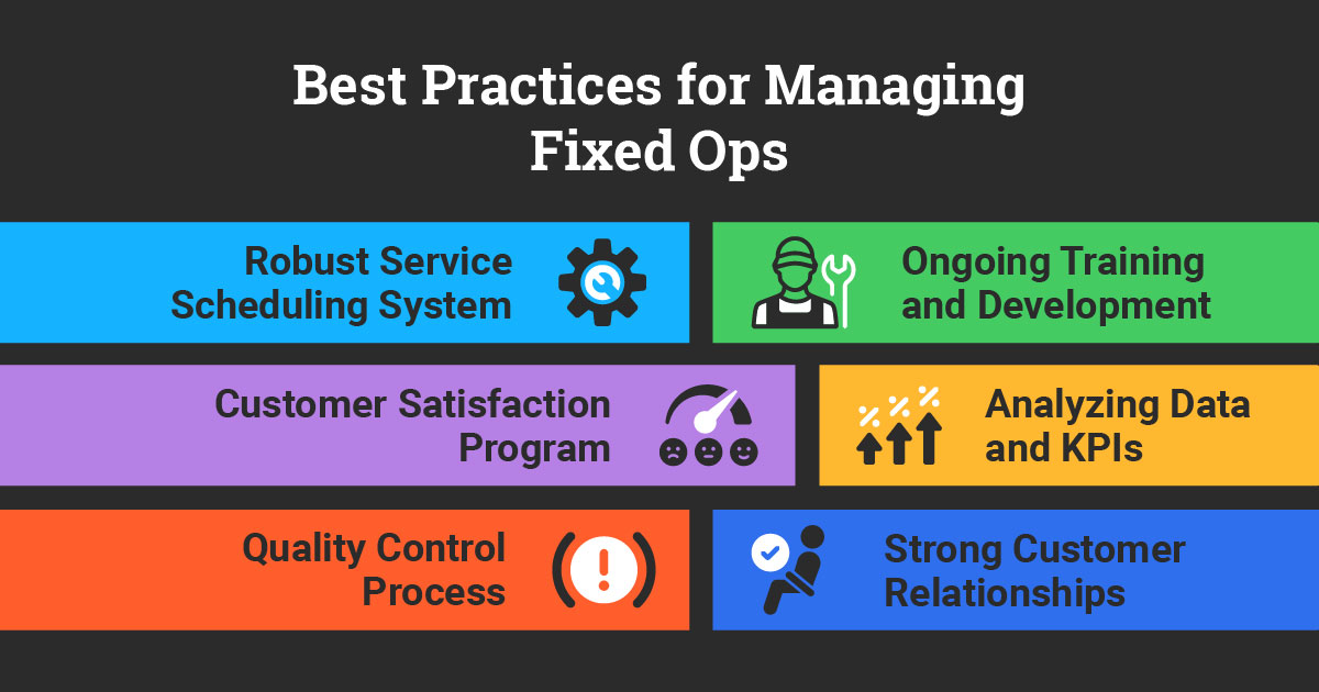 Difference Between Fixed Ops and Variable Ops for Dealerships