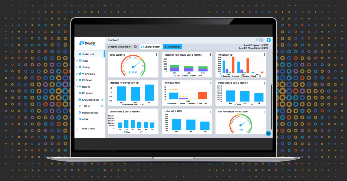 Fixed Ops Performance Platform Repair Order Insights