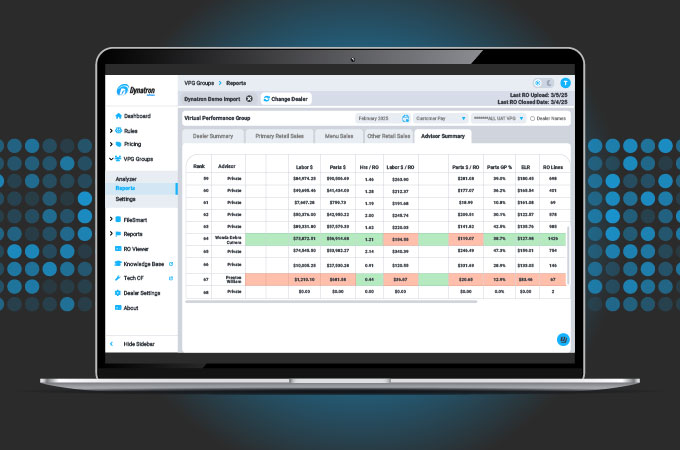 best dealer management system||dealer management system
